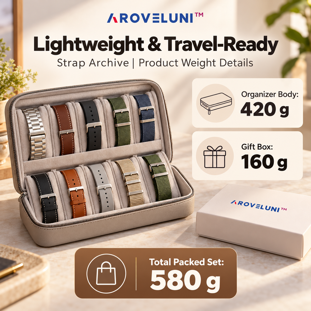 Aroveluni™ Strap Archive – Compact Watch Band Organizer for a Neat & Versatile Collection